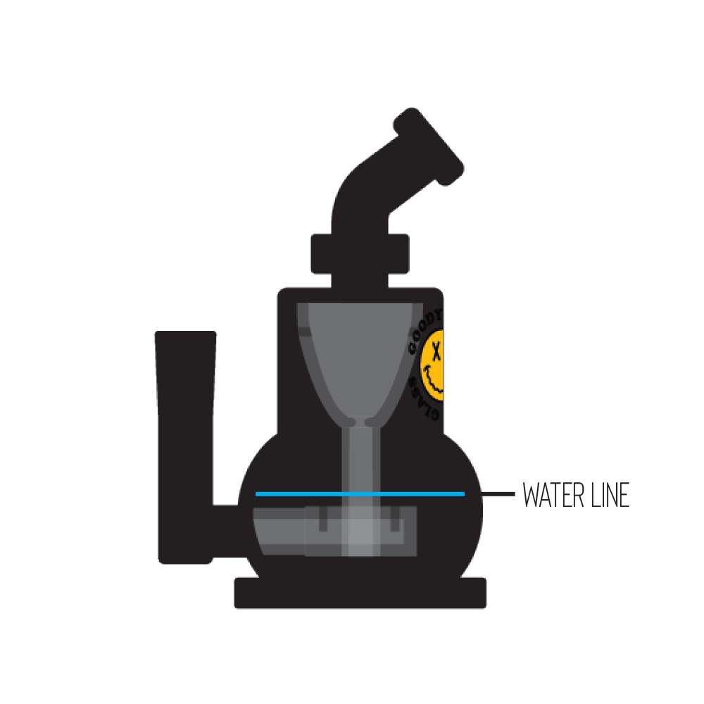 Goody Glass - The Chief Mini Dab Rig 4-Piece Kit