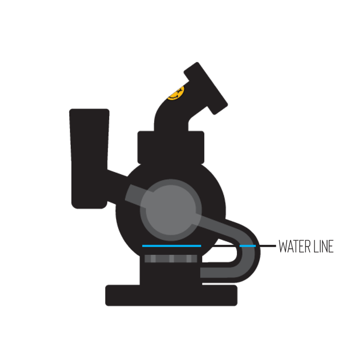 Goody Glass - Orbit Mini Dab Rig 4-Piece Kit