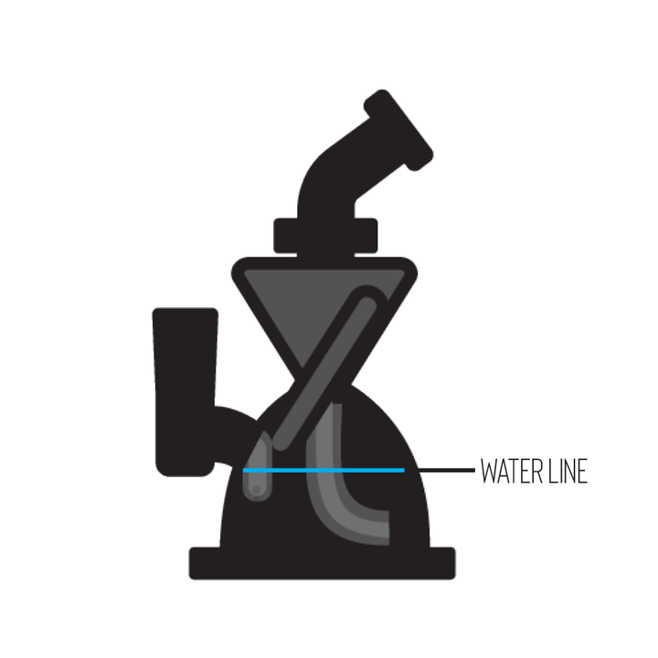 Goody Glass - Twister Mini Dab Rig 4-Piece Kit