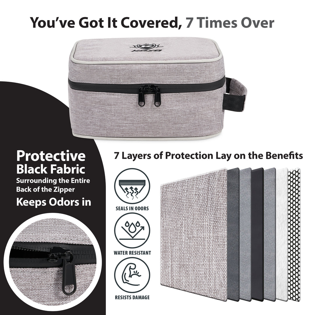 KOZO Smell Proof Bag Grey