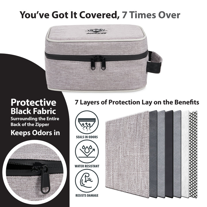 KOZO Smell Proof Bag Grey